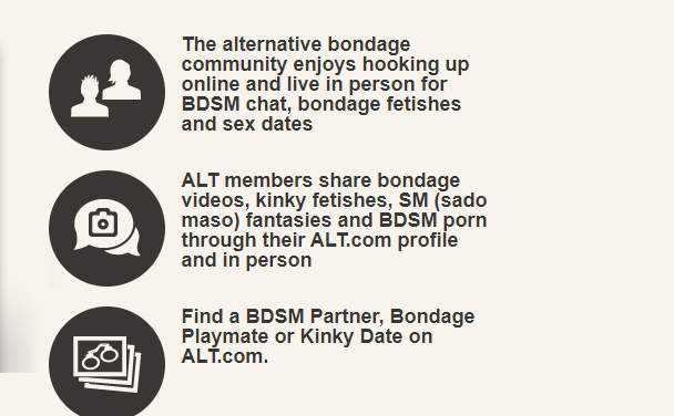 online dating comparison